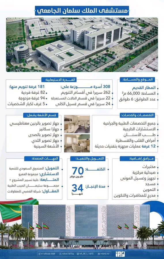 تصميم مستشفى الملك سلمان الذي ستنتهي أعماله خلال 34 شهرا