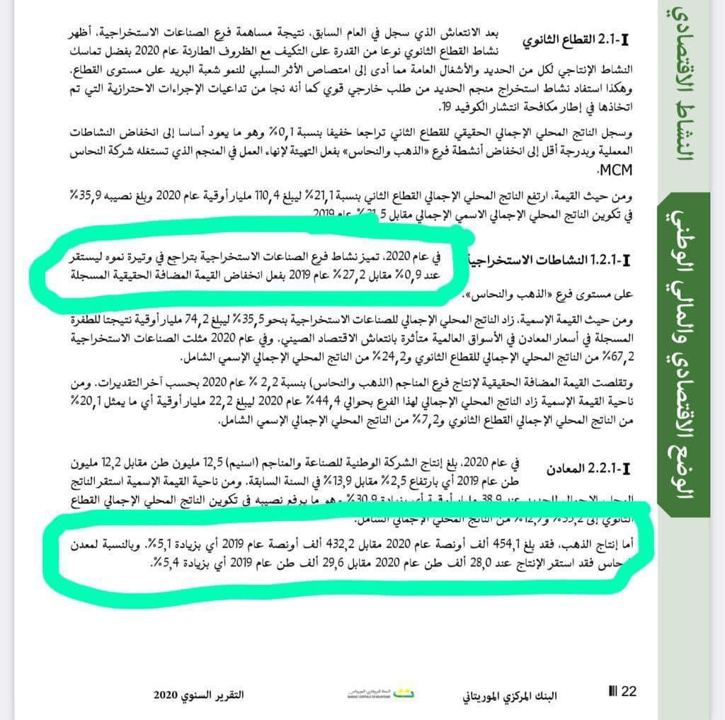 مصدر الوثيقة البنك المركزي وهو يتحدث عن إنتاج موريتانيا من الذهب 2020